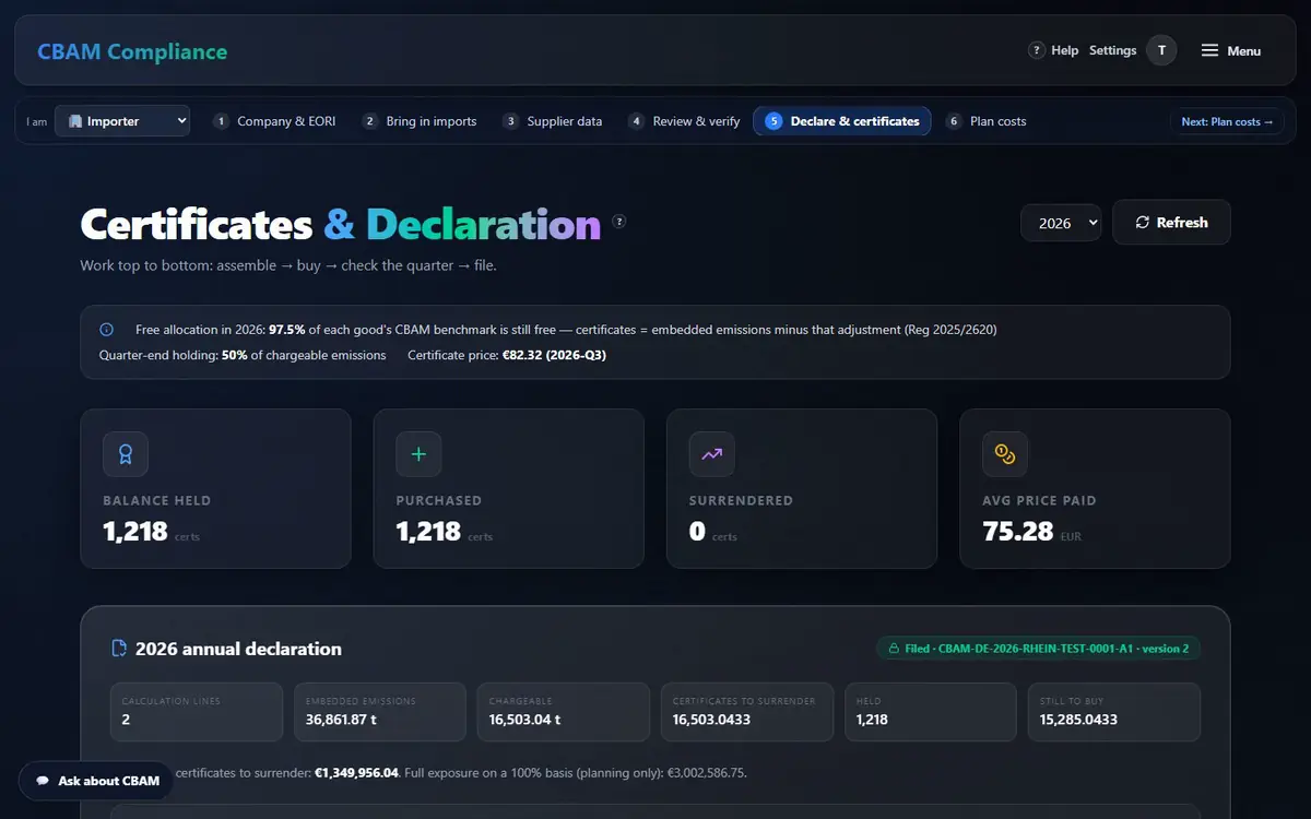 Certificates & Declaration: year, free allocation note, balance cards and the 2026 declaration