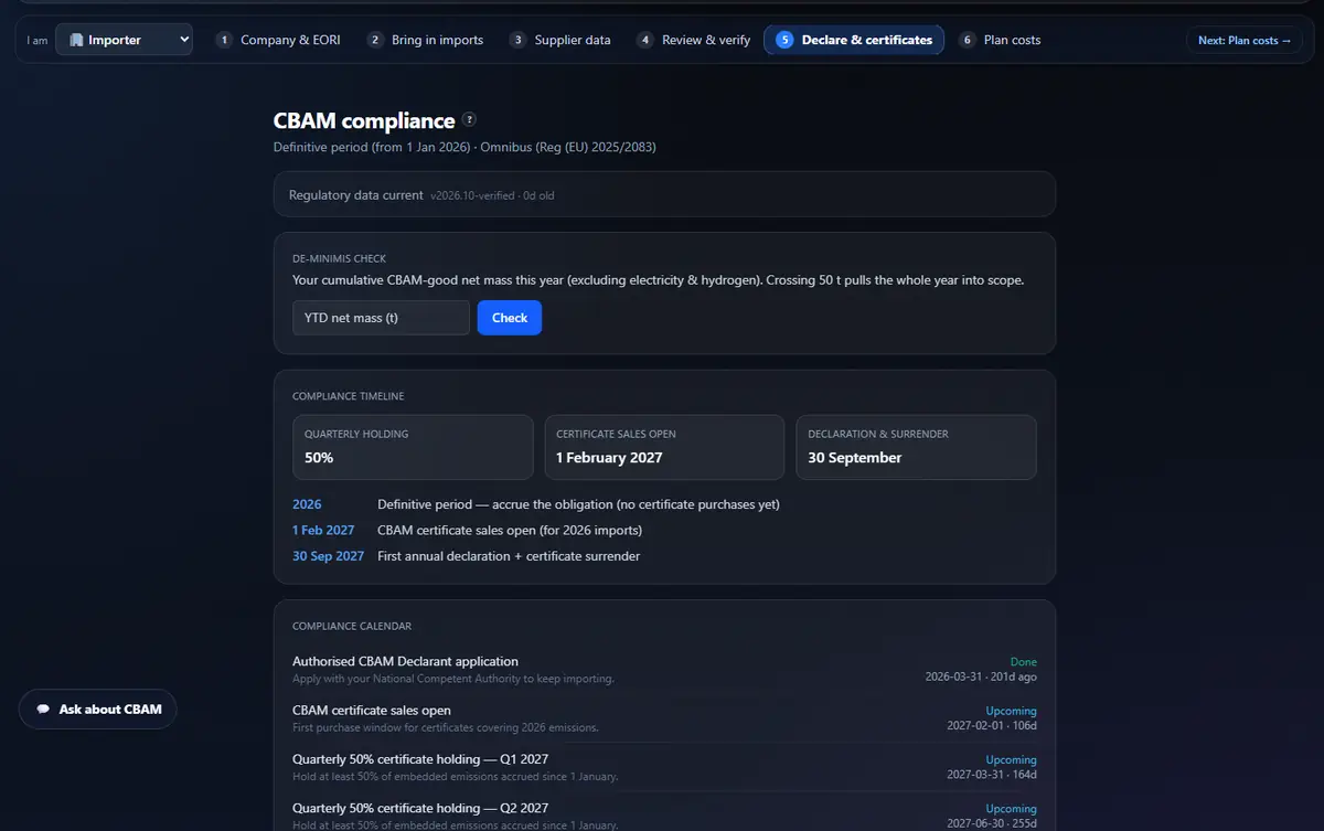 CBAM compliance: de-minimis check, timeline and calendar
