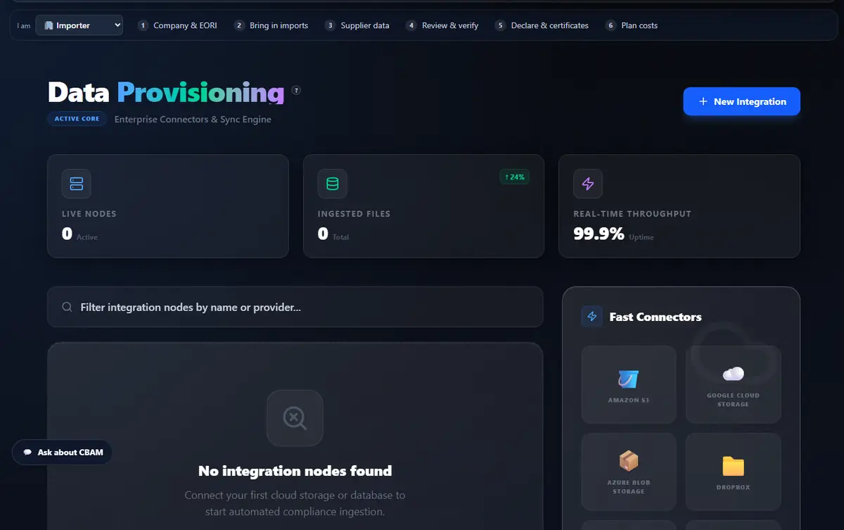 Data Provisioning: connectors