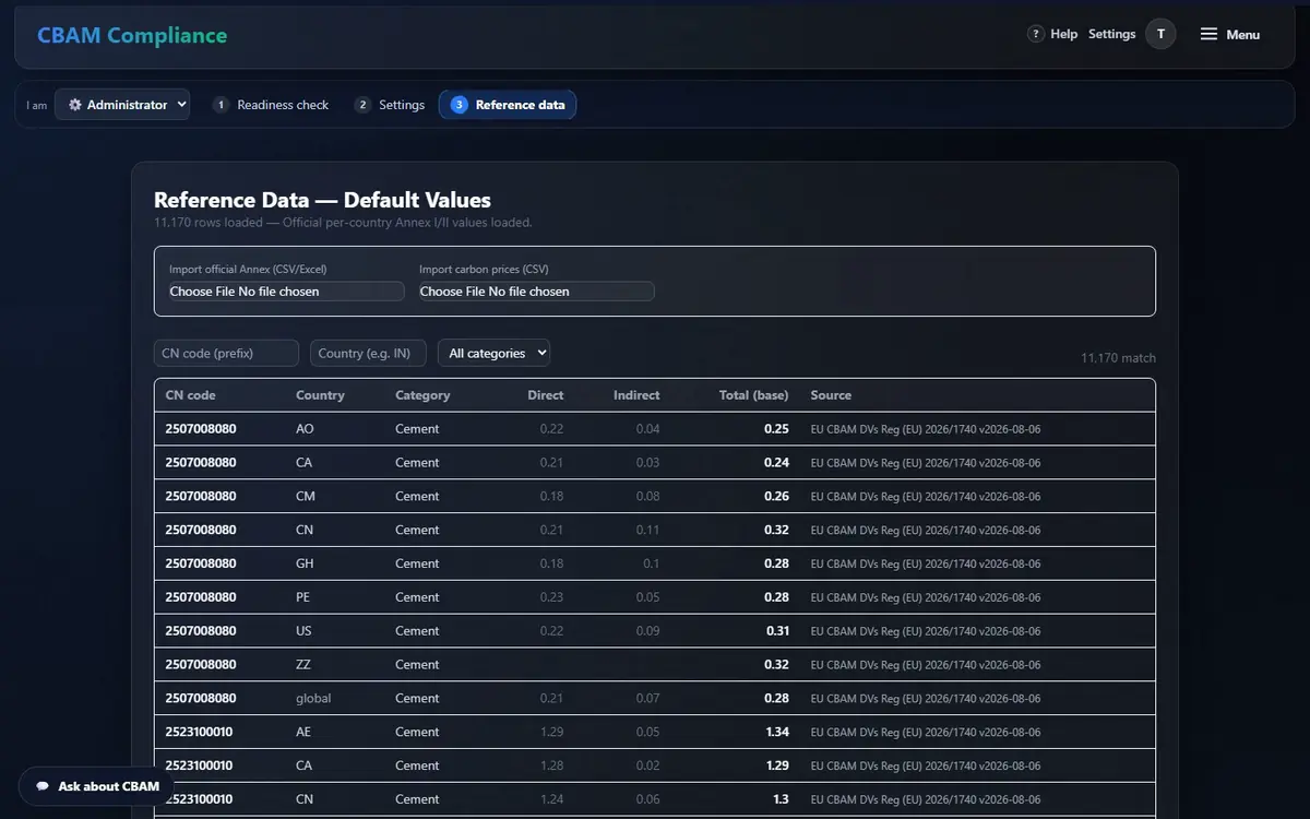 Reference Data — Default Values: imports, filters and the table with sources