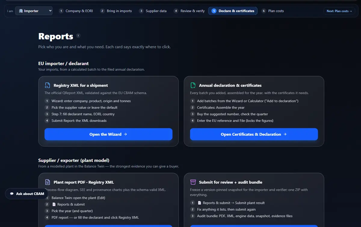 Reports page with a card per role